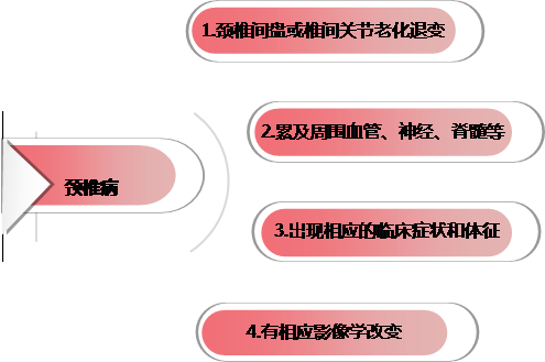 clip_image002.png KSO_WM_TAG_VERSION=1.0&KSO_WM_BEAUTIFY_FLAG=#wm#&KSO_WM_UNIT_TYPE=i&KSO_WM_TEMPLATE_CATEGORY=wpsdiag&KSO_WM_TEMPLATE_INDEX=20163494&KSO_WM_UNIT_ID=wpsdiag20163494_2*i*1